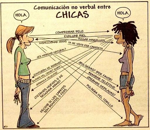 comunicacion no verbal 1