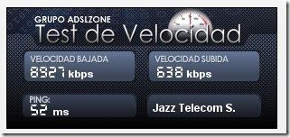 Test de velocidad ADSL Jazztel indirecto