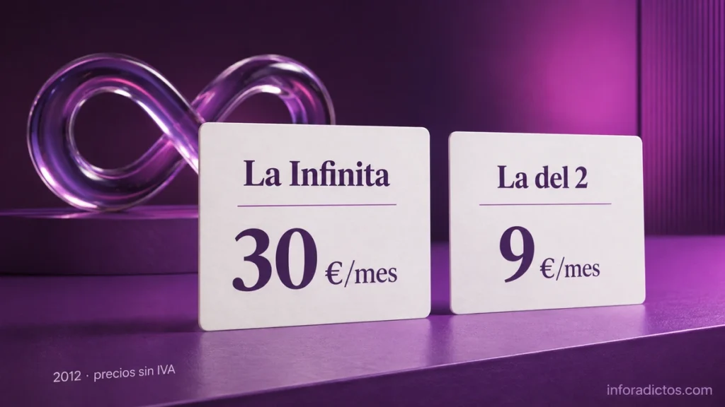 Tarifas de Yoigo en 2012: La Infinita por 30 euros y La del 2 por 9 euros al mes, sin IVA
