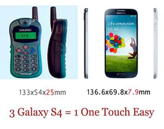 Comparación de tamaño entre Alcatel One Touch Easy y Samsung Galaxy S4